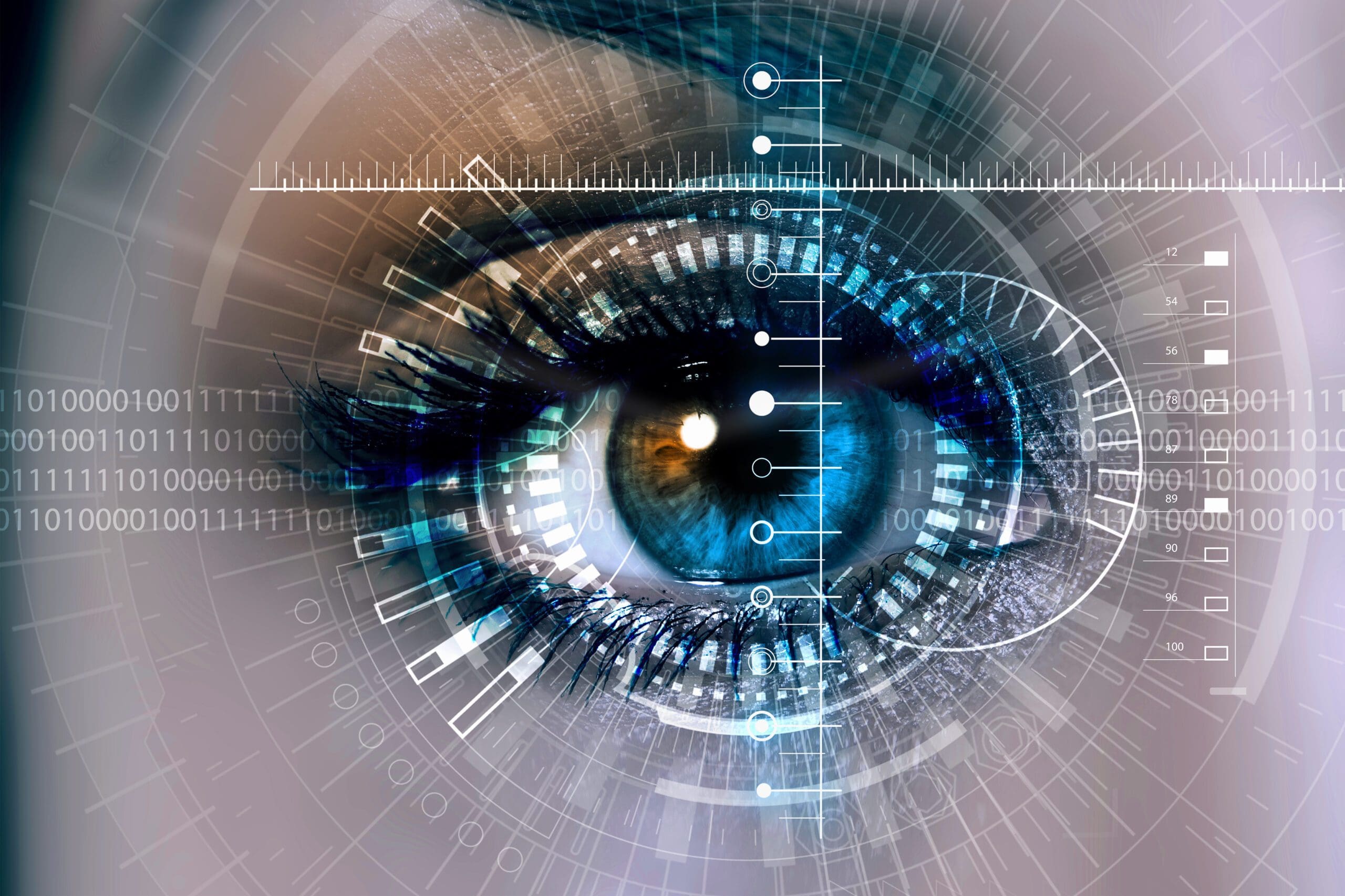 Scanning for personality identification