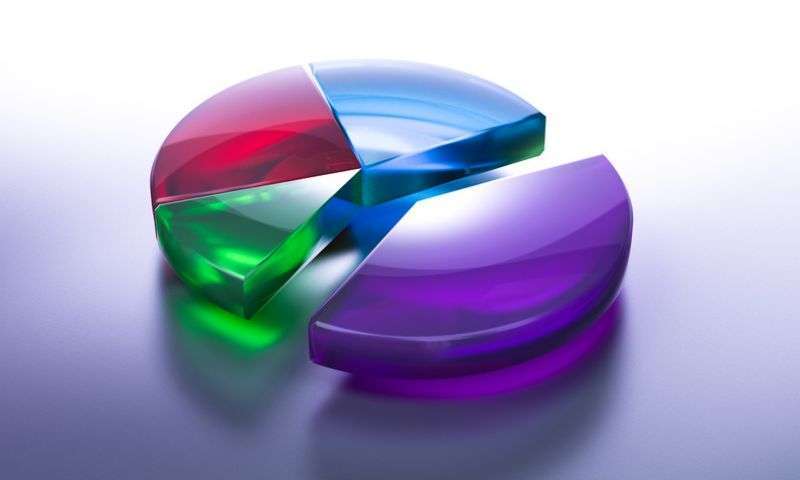 segmentation marketing
