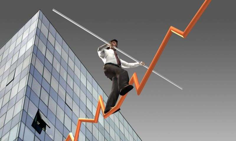 capital investors finance